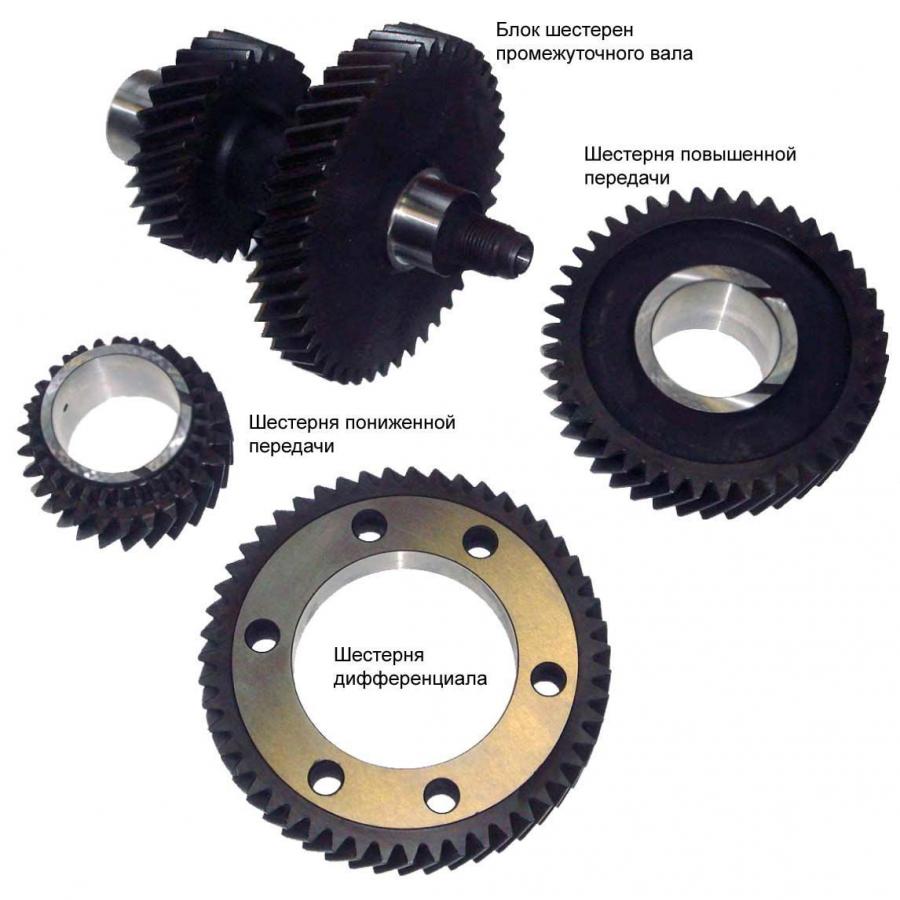 Шестерня дифференциала раздатки Нива 2121